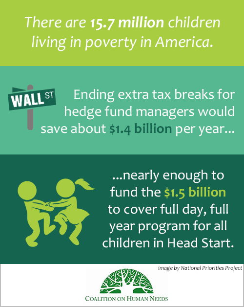 Children in poverty/ hedge fund tax break