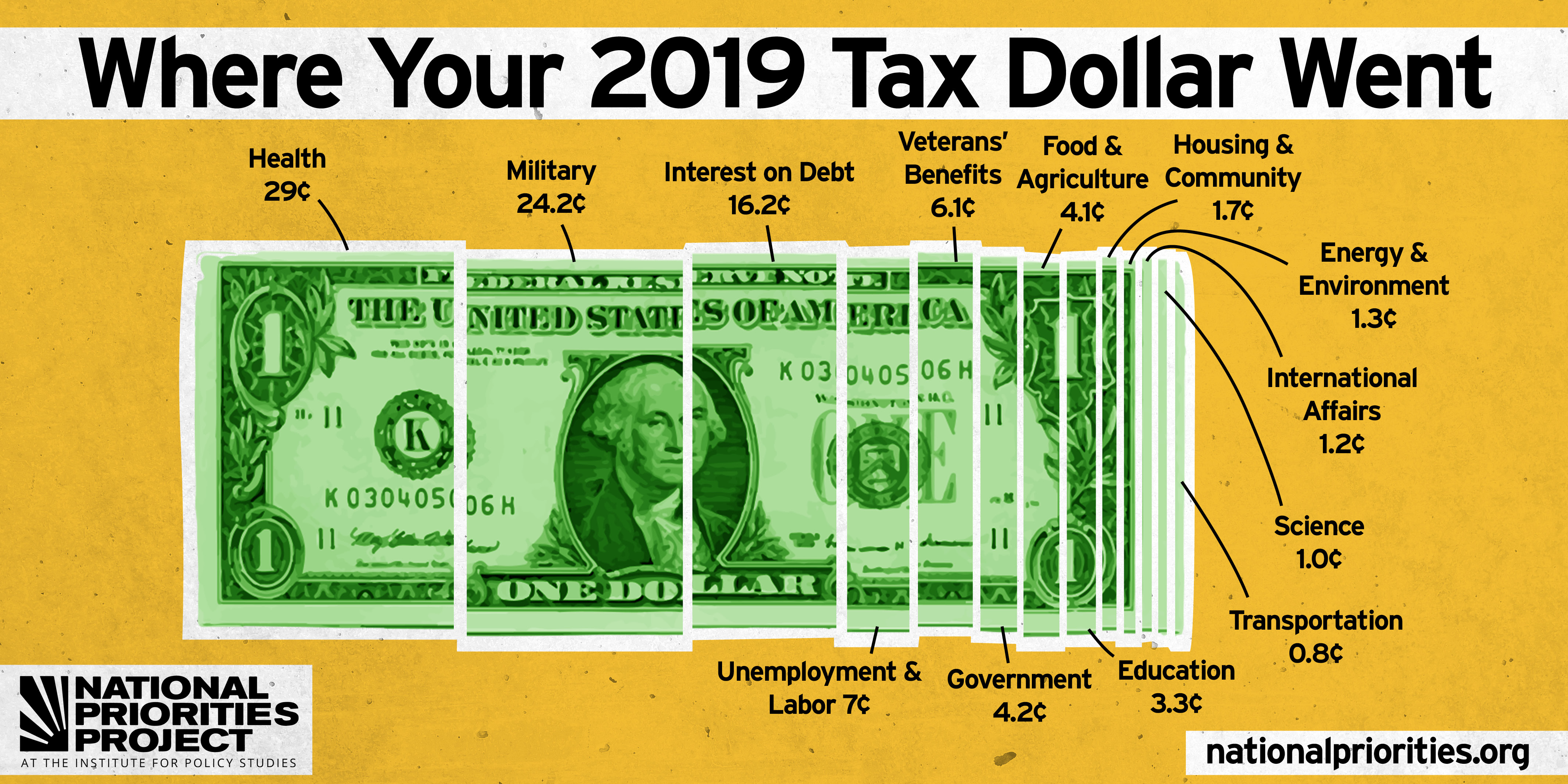 Tax Day 2020