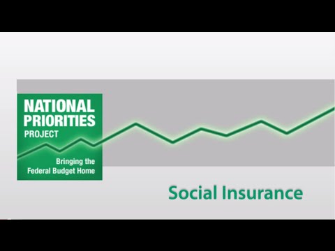 2015 U.S. Federal Budget: Social Insurance